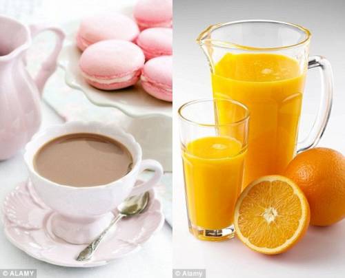 Giảm nguy cơ bị ung thư buồng trứng nhờ uống trà và nước cam